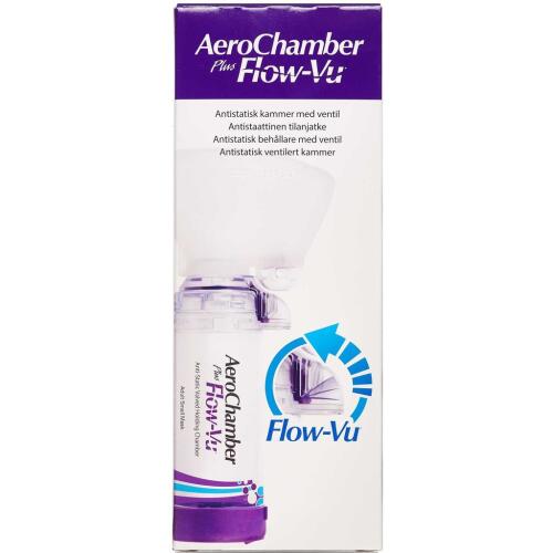 Køb Aerochamber Plus Flow-vu Maske voksen small lilla 1 stk. online hos apotekeren.dk